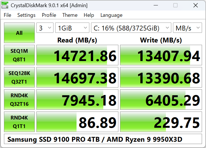 CrystalDiskMark Default